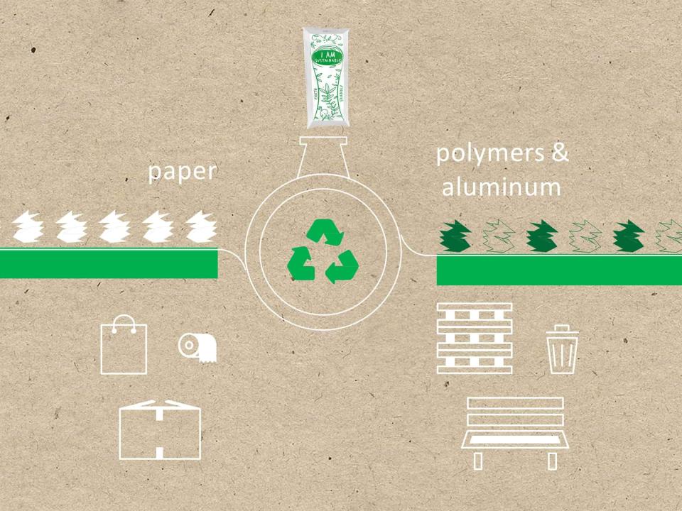 recycle process